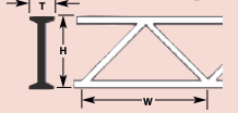 OPEN WEB TRUSS - WARREN STYLE 2